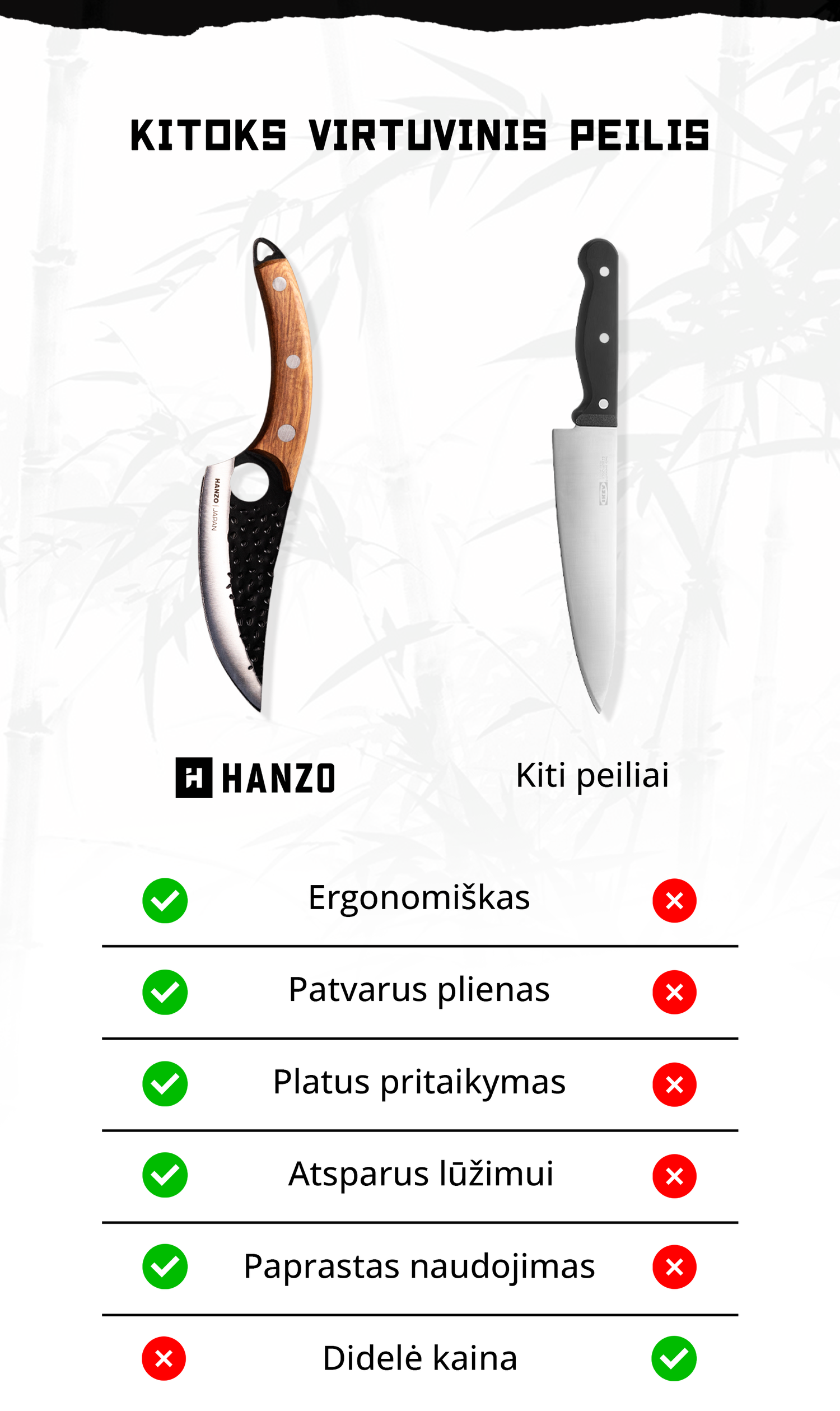 Kitoks virtuvinis peilis