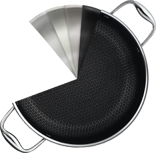 Pan Image