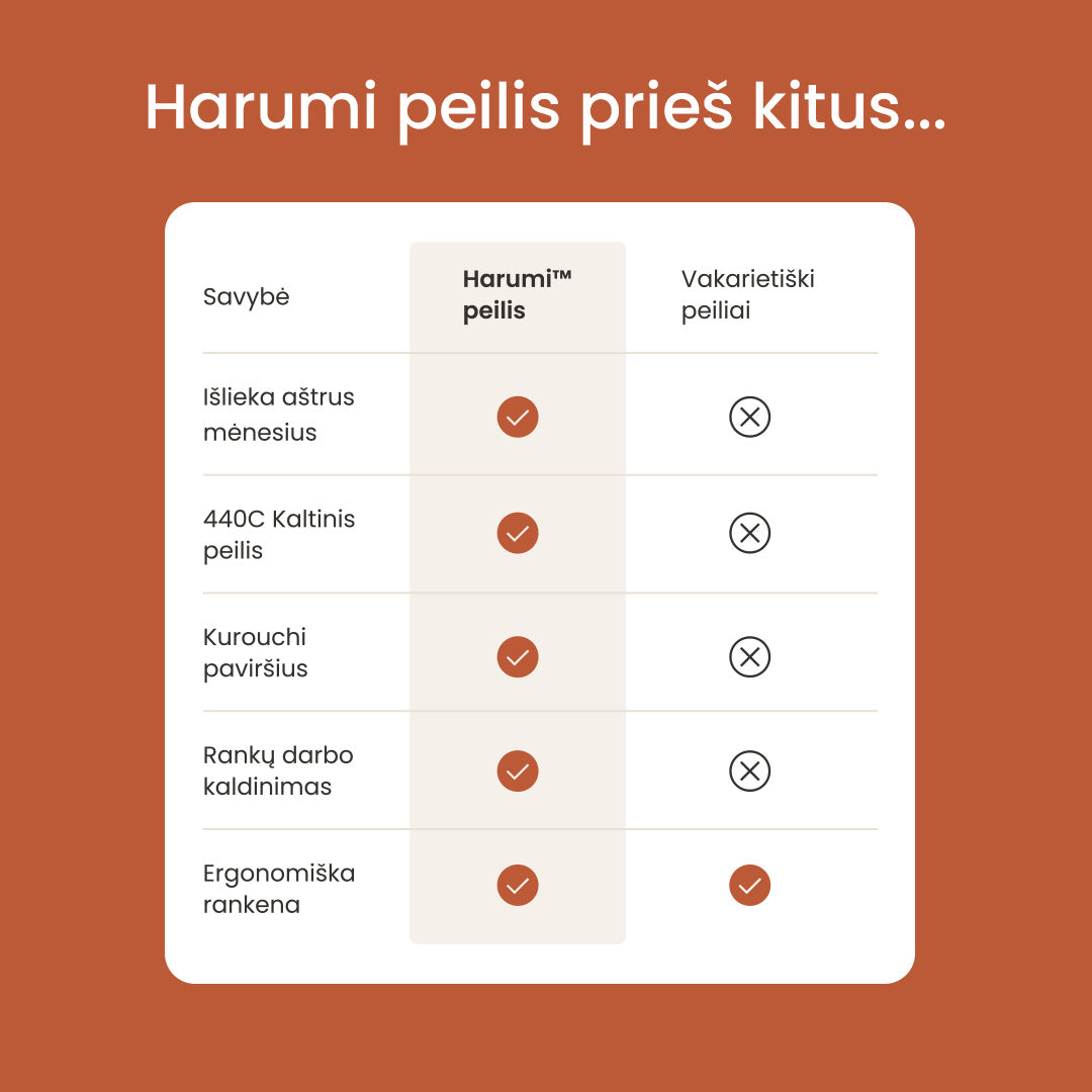 “Harumi” 3 peilių rinkinys + DOVANA